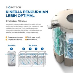 https://admin.bangunanxpress.com/storage/1666/BIO-3.jpg color option
