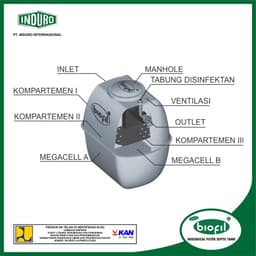 https://admin.bangunanxpress.com/storage/1674/BIOFIL-1.jpg color option