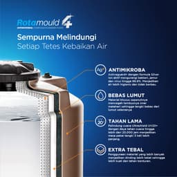 https://admin.bangunanxpress.com/storage/802/2.jpg color option